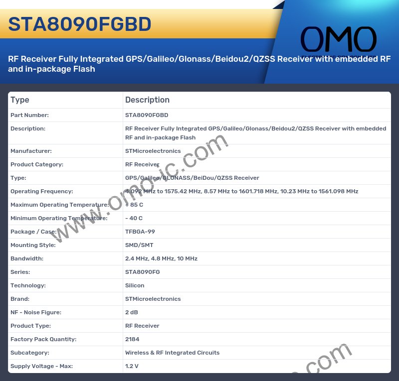 STA8090FGBD