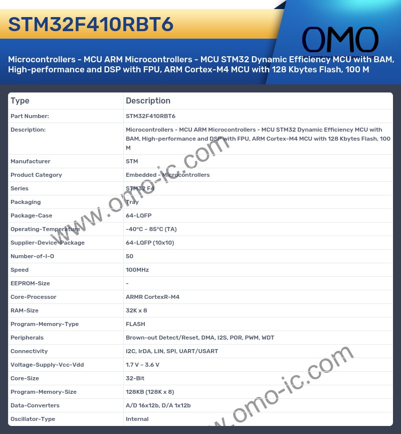STM32F410RBT6