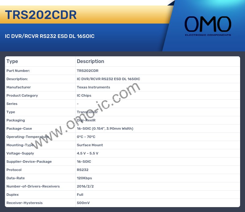 TRS202CDR
