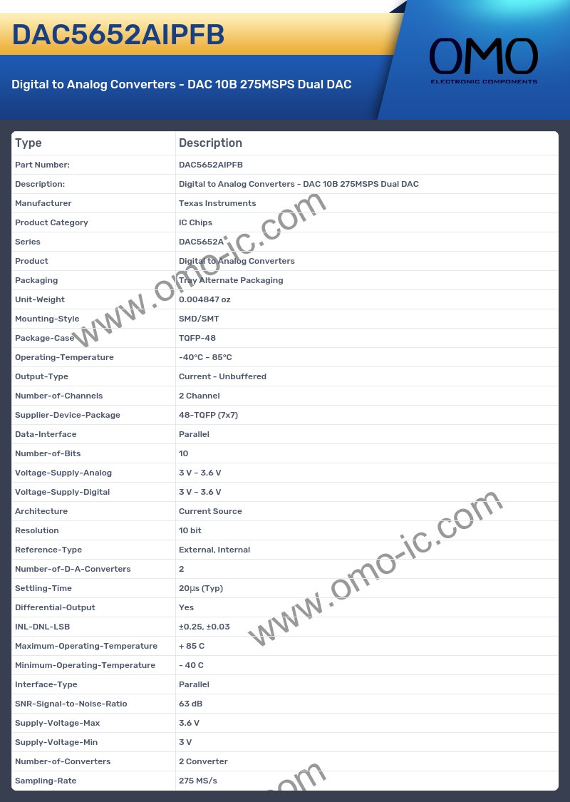 DAC5652AIPFB