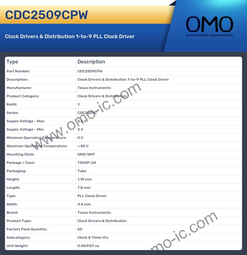 CDC2509CPW