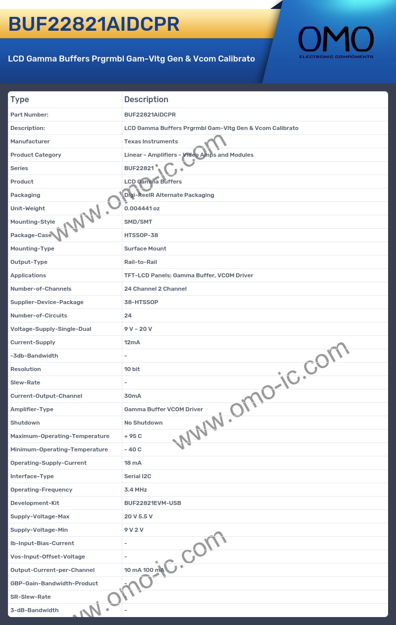 BUF22821AIDCPR