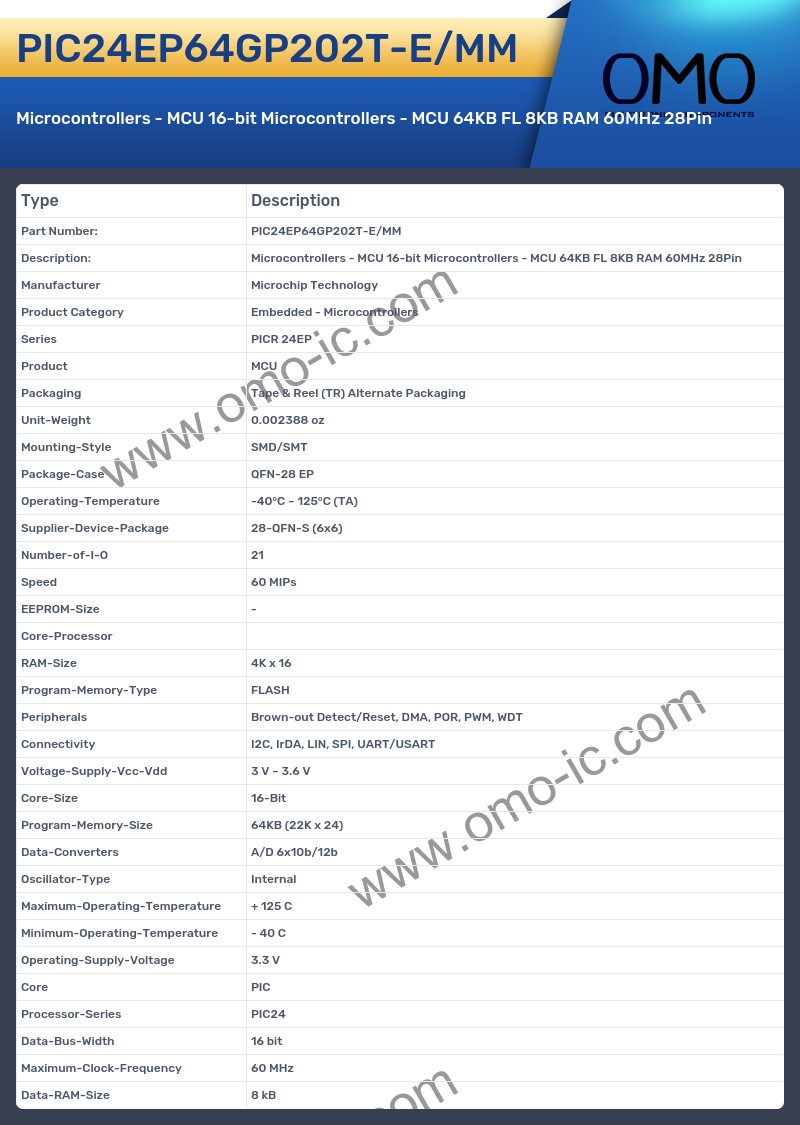 PIC24EP64GP202T-E/MM