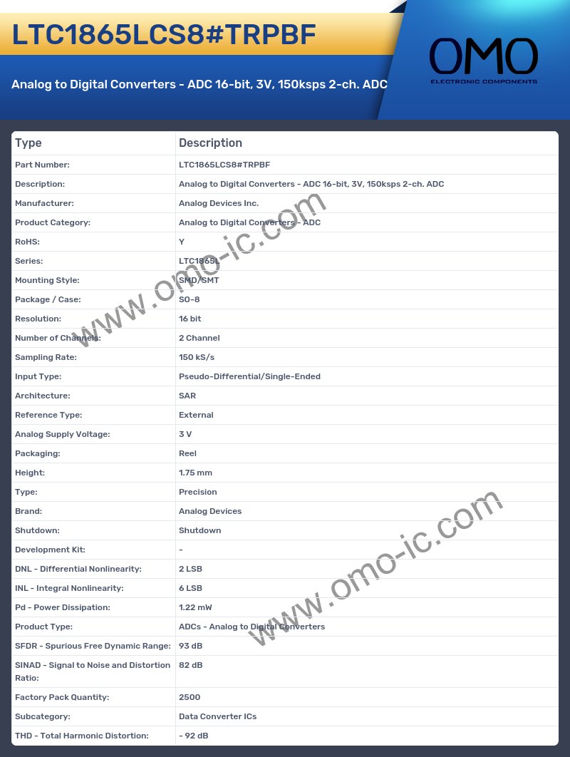 LTC1865LCS8#TRPBF