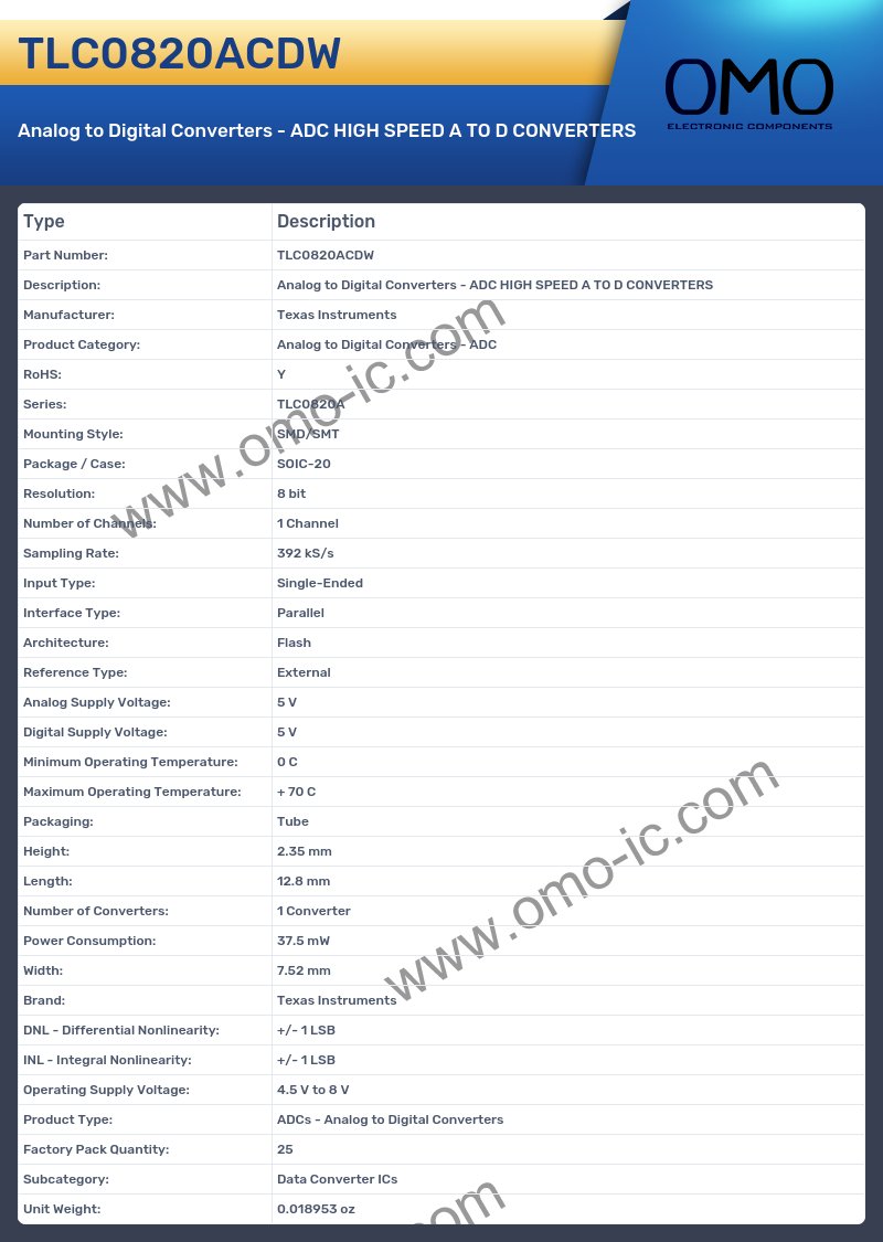 TLC0820ACDW
