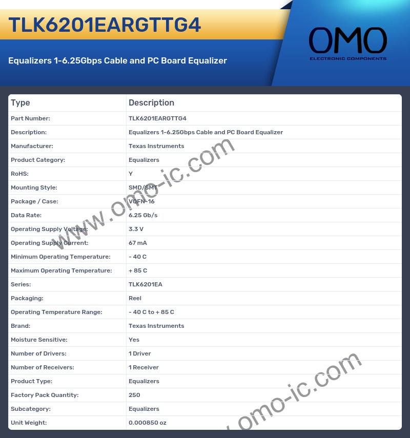 TLK6201EARGTTG4