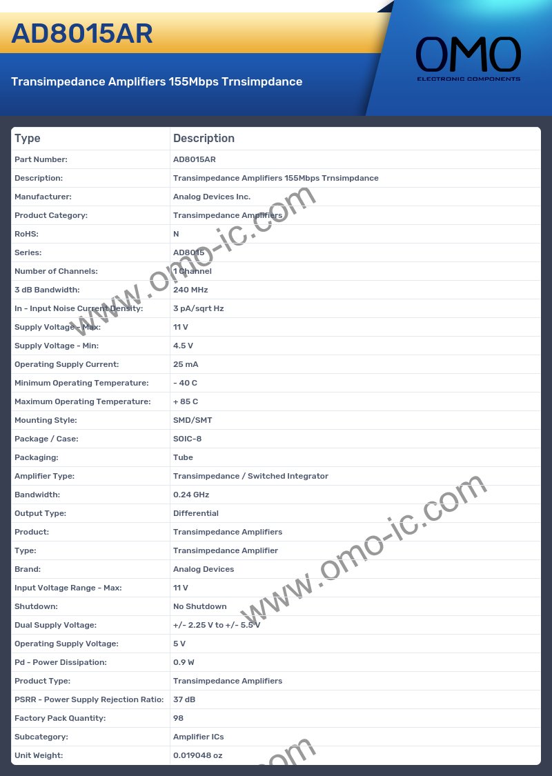 AD8015AR