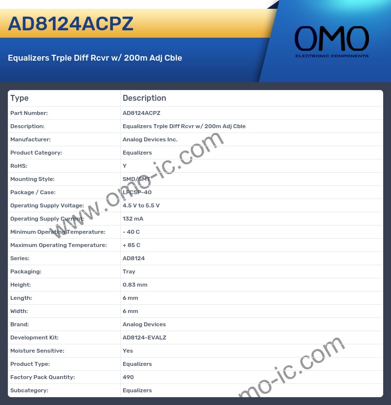 AD8124ACPZ