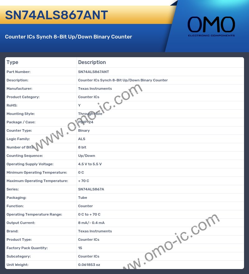 SN74ALS867ANT