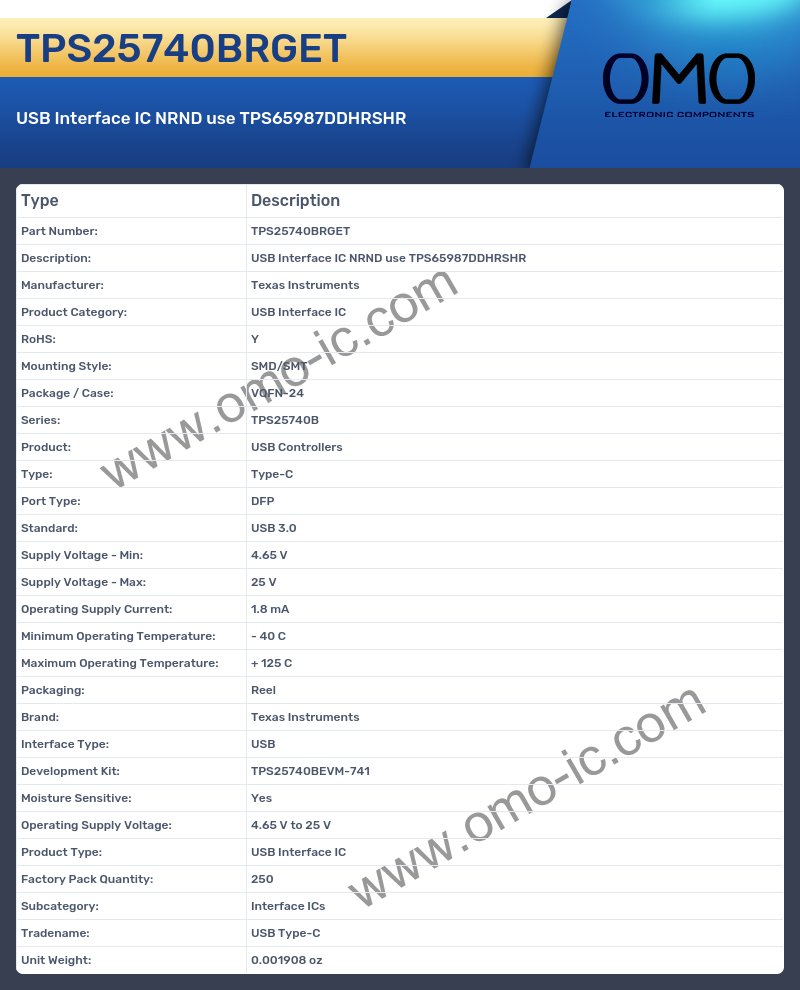 TPS25740BRGET