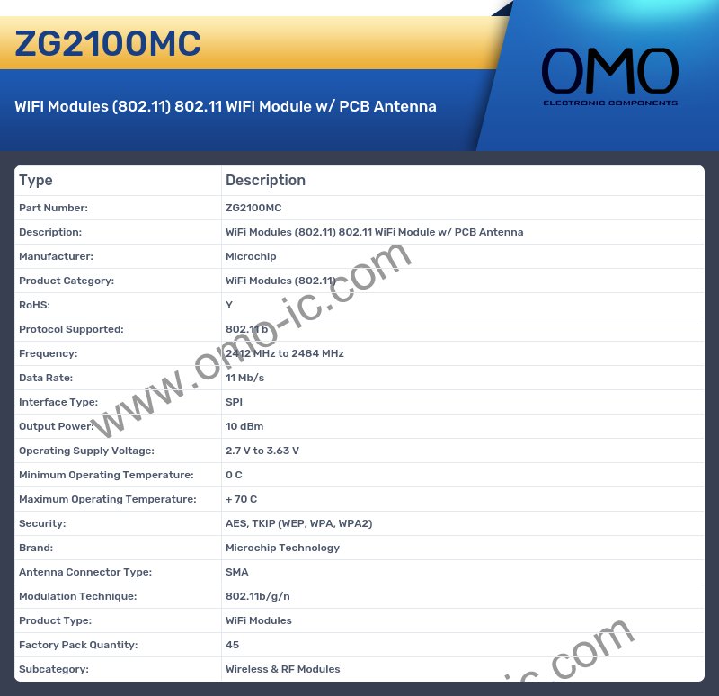 ZG2100MC
