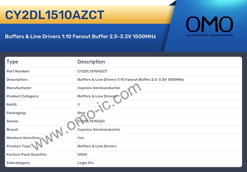 CY2DL1510AZCT