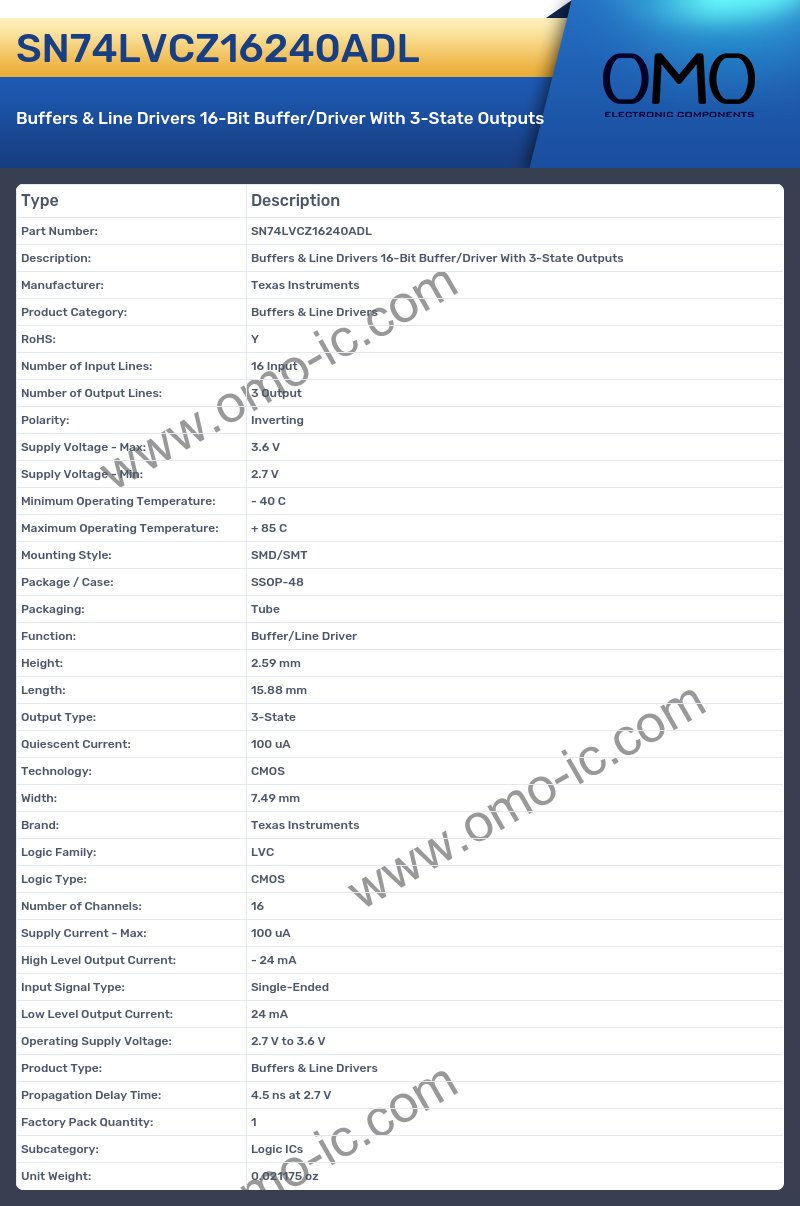 SN74LVCZ16240ADL