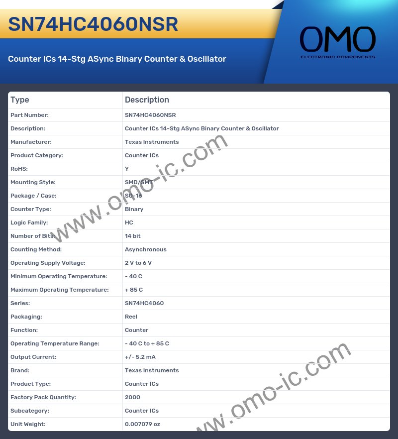 SN74HC4060NSR