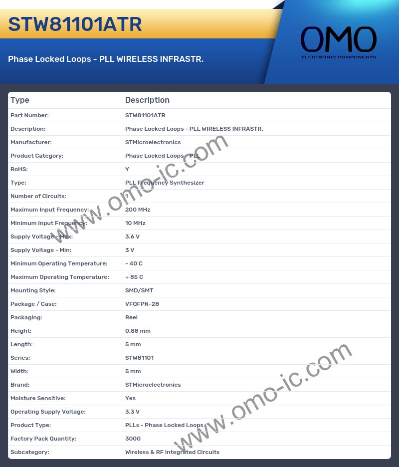 STW81101ATR