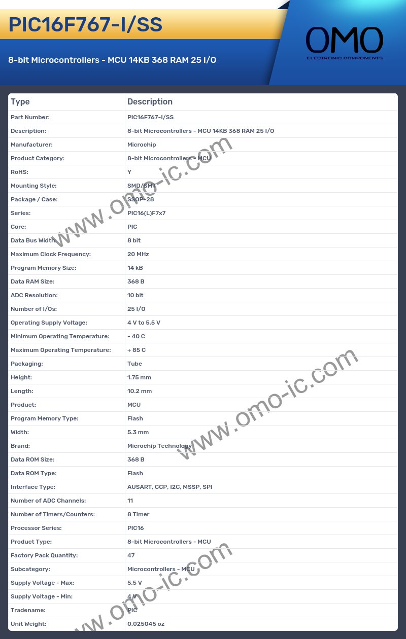 PIC16F767-I/SS