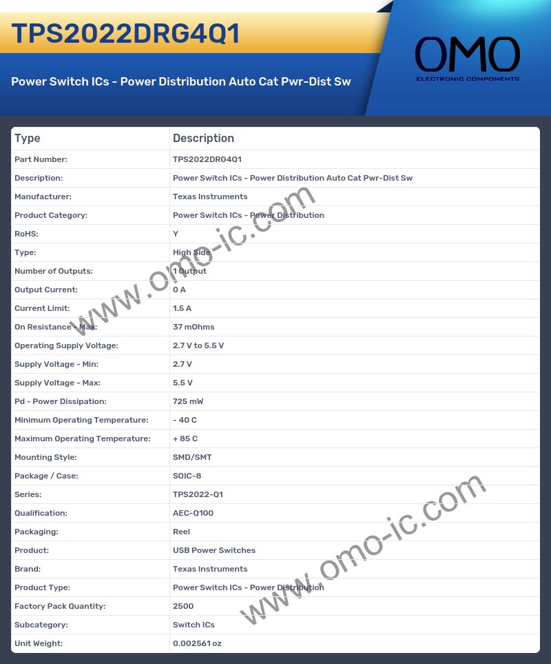 TPS2022DRG4Q1