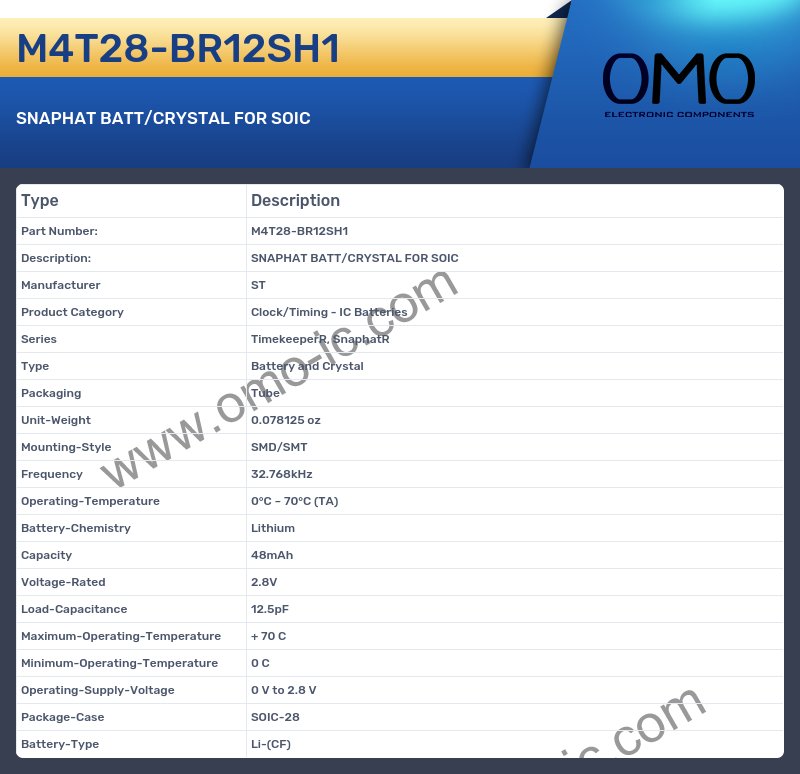M4T28-BR12SH1