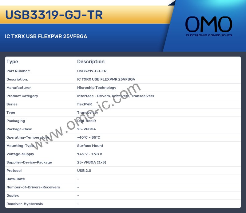 USB3319-GJ-TR