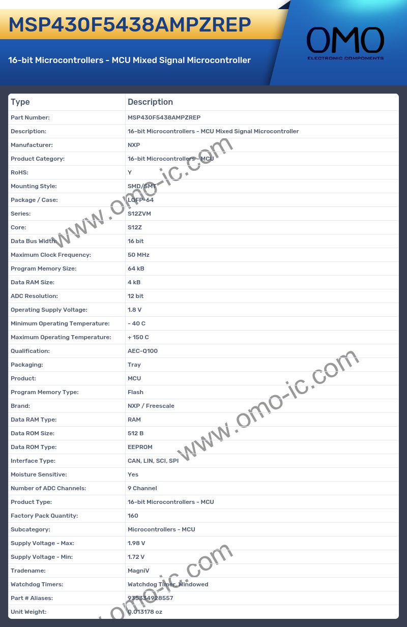 MSP430F5438AMPZREP