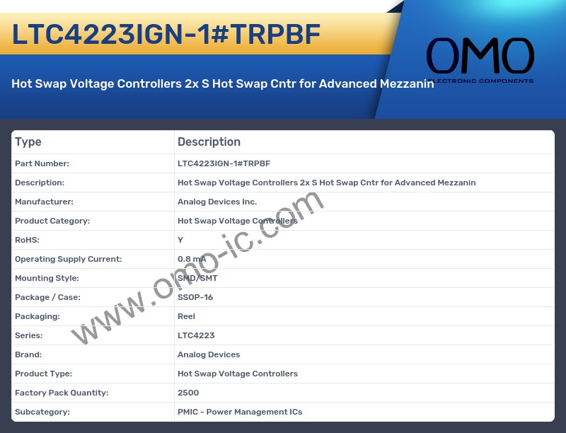 LTC4223IGN-1#TRPBF