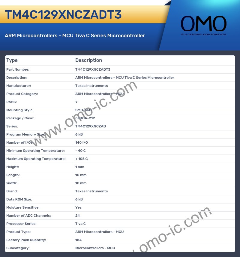 TM4C129XNCZADT3