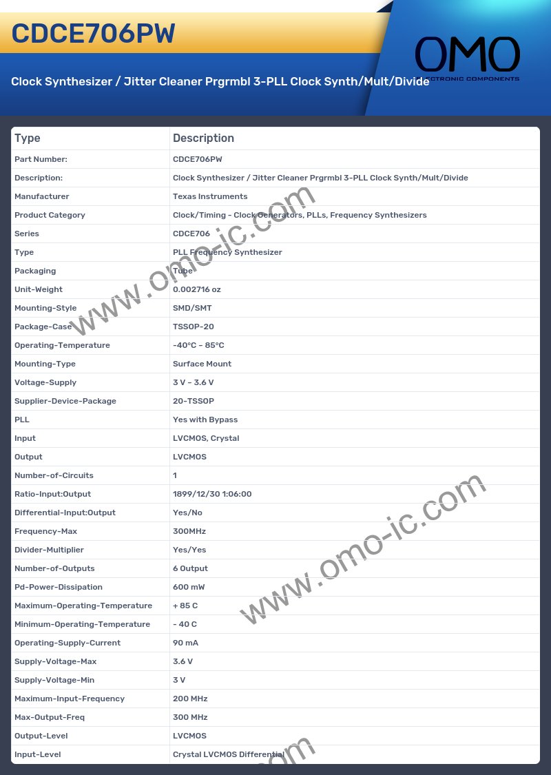 CDCE706PW