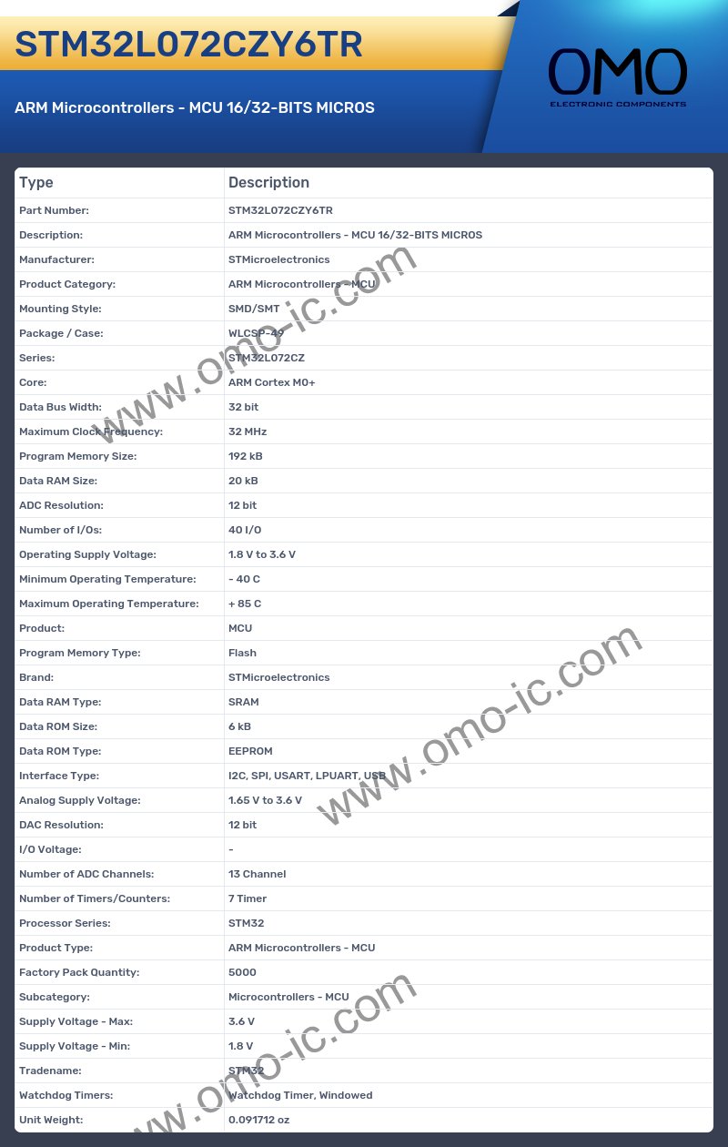 STM32L072CZY6TR