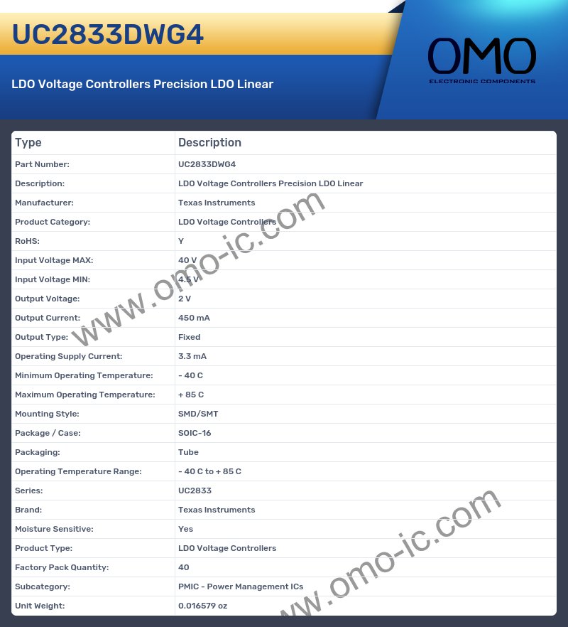 UC2833DWG4