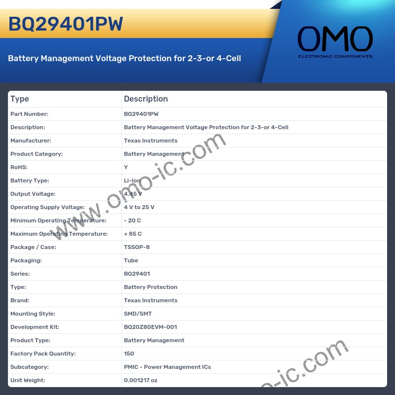 BQ29401PW