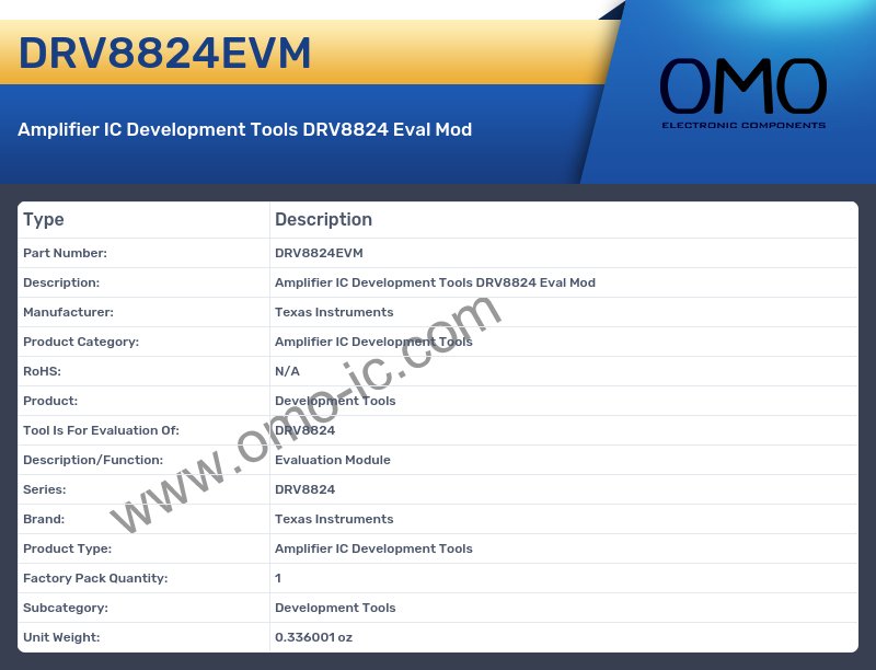DRV8824EVM