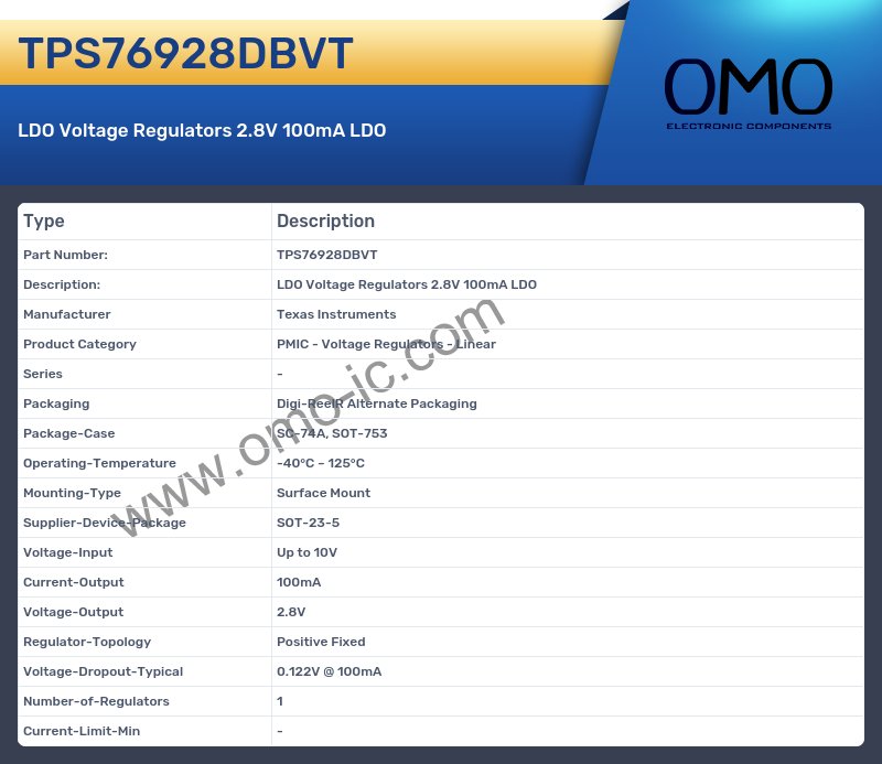 TPS76928DBVT