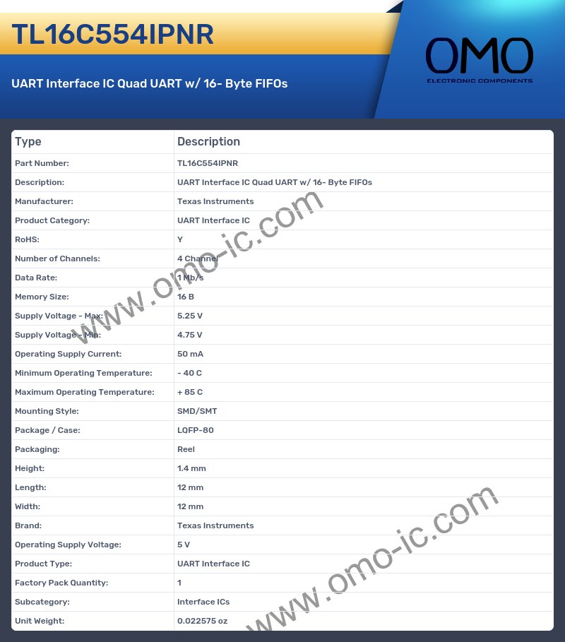TL16C554IPNR