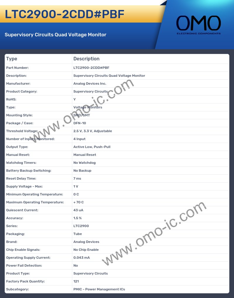 LTC2900-2CDD#PBF