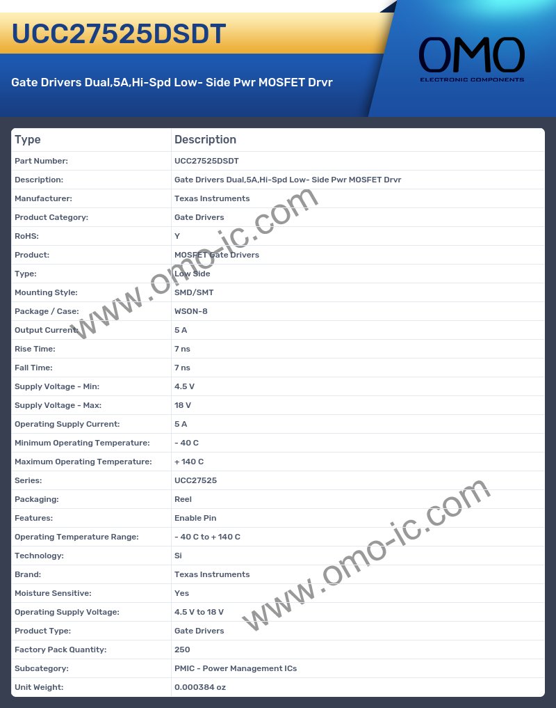 UCC27525DSDT