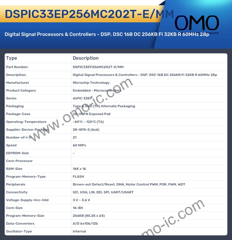 DSPIC33EP256MC202T-E/MM