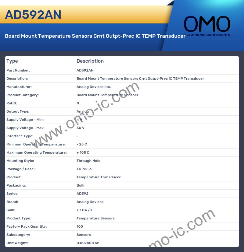 AD592AN