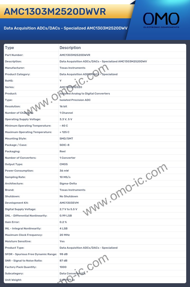 AMC1303M2520DWVR