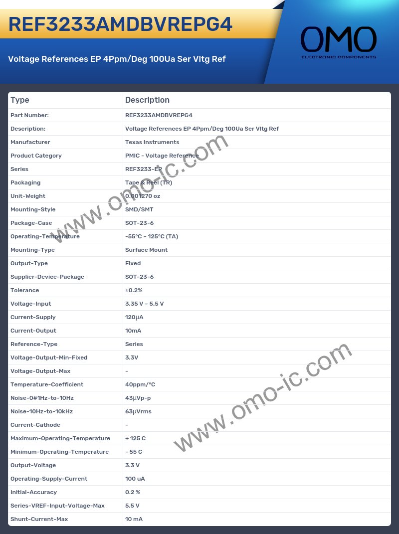 REF3233AMDBVREPG4