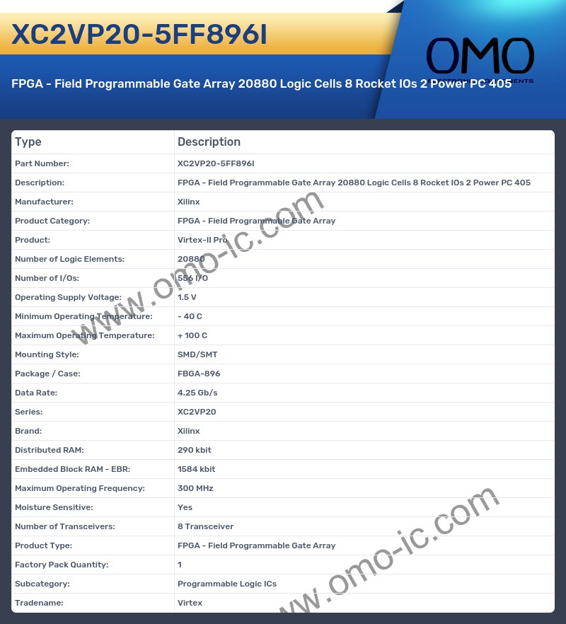 XC2VP20-5FF896I