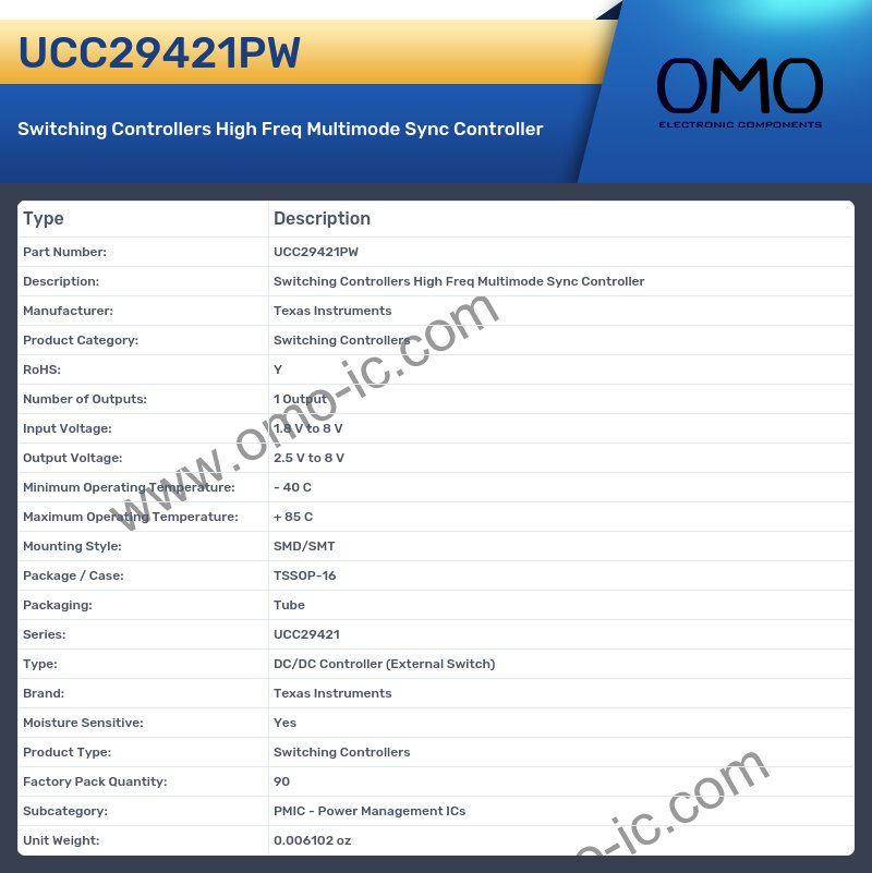 UCC29421PW