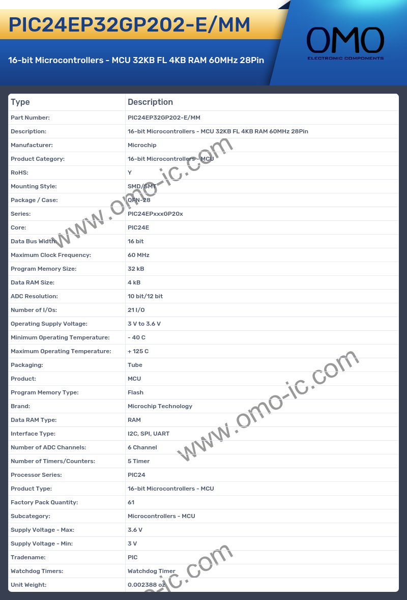 PIC24EP32GP202-E/MM
