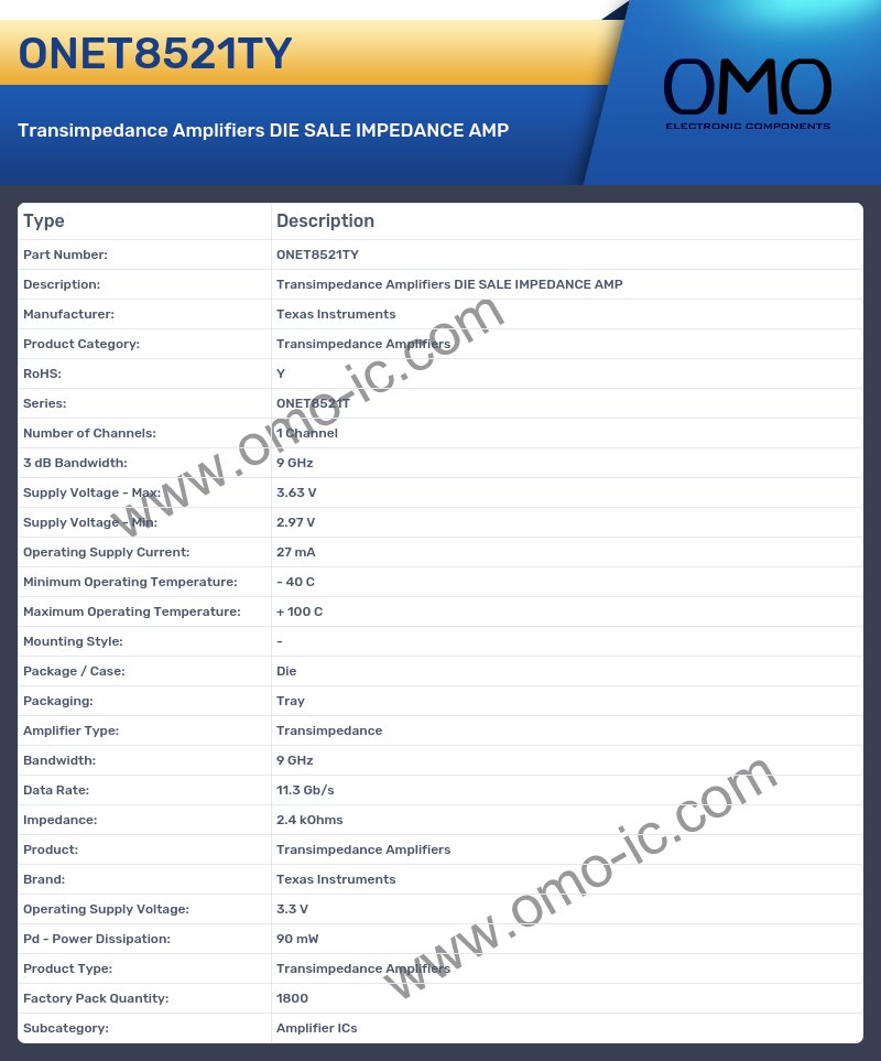 ONET8521TY