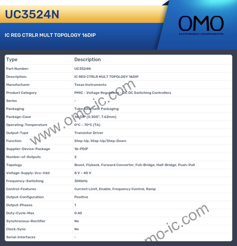 UC3524N