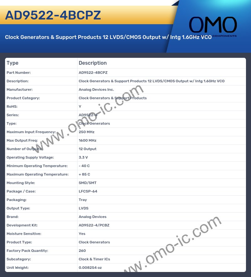AD9522-4BCPZ