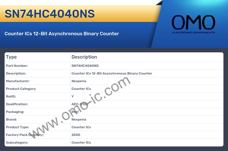 SN74HC4040NS