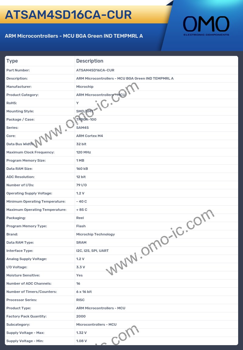 ATSAM4SD16CA-CUR