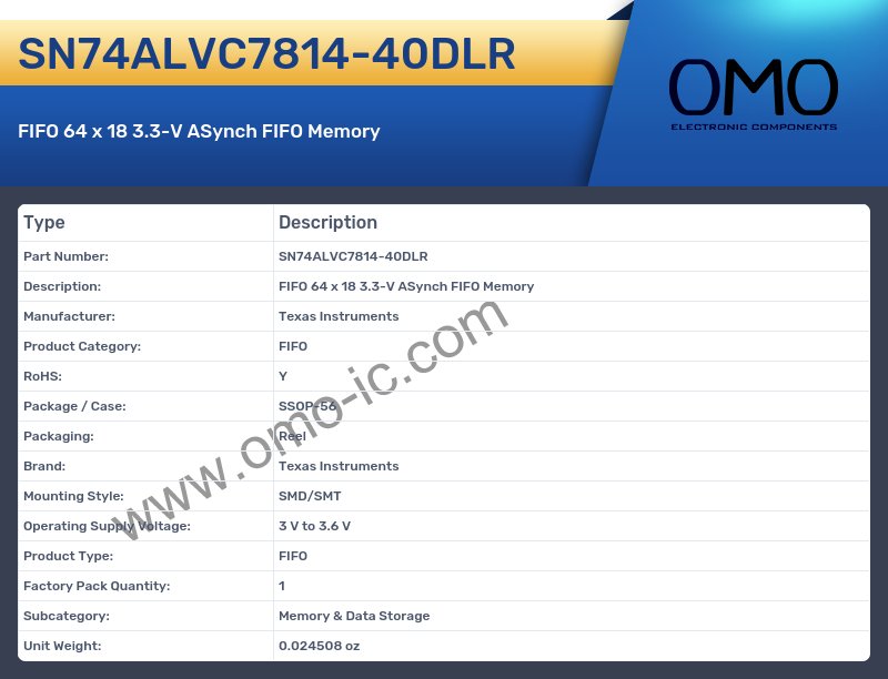 SN74ALVC7814-40DLR