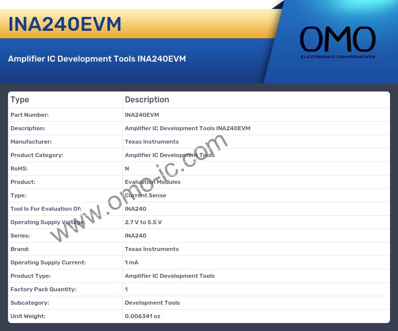 INA240EVM