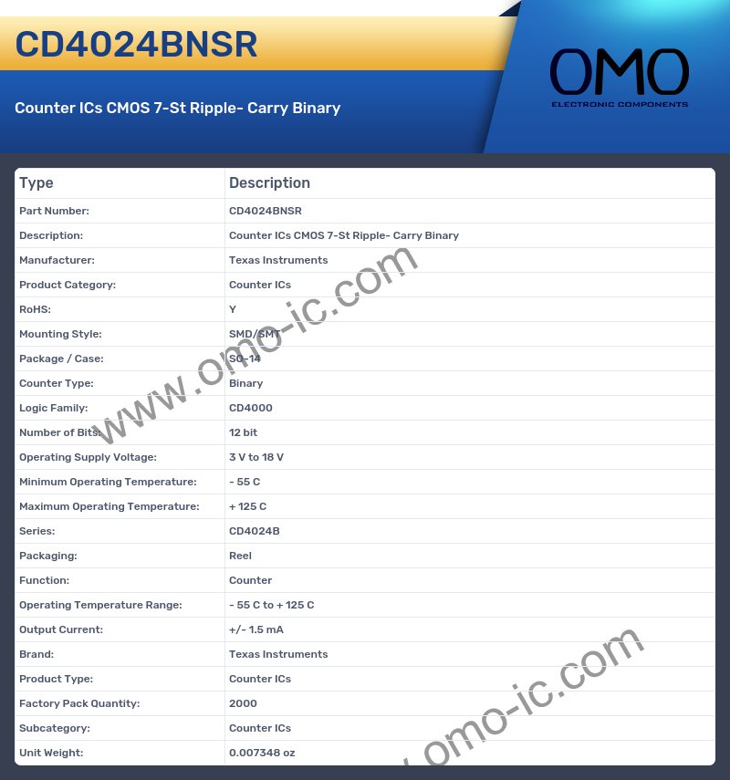 CD4024BNSR